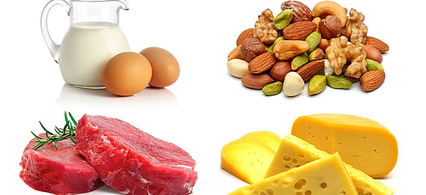 Продукты для повышения потенции у мужчин